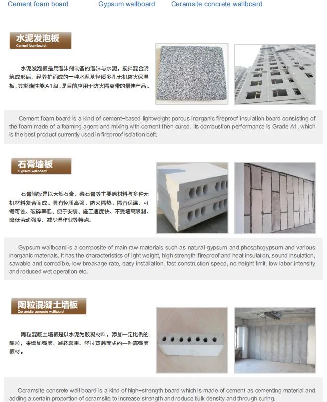 Precast Concrete EPS Lightweight Wall Panel Horizontal Mold