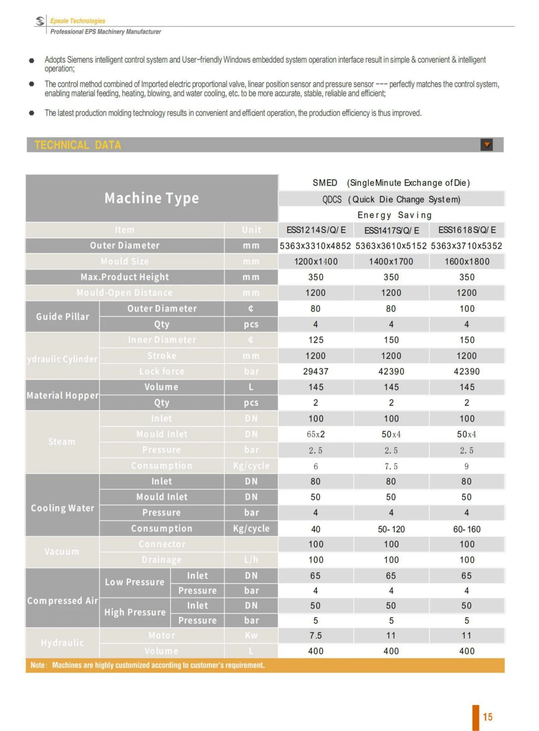 Epsole Save Steam Consumption EPS Shape Moulding Machine