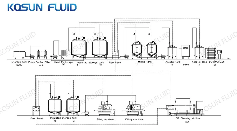 1000 Litre Alcohol Steam Jacketed Chemical Liquid Mixer Blending Tank