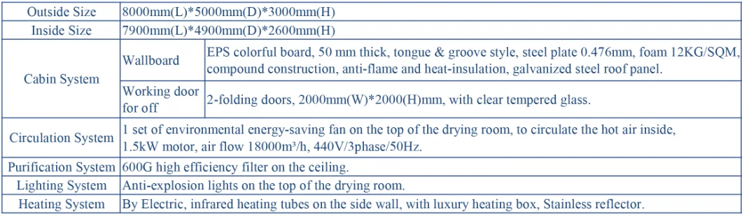 Creative Used High Quality Auto Spray Coating Machine (ZC-FPB6000)