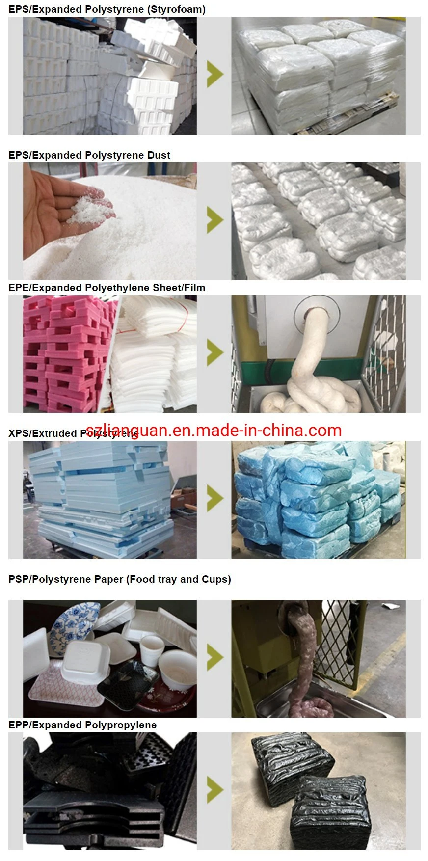 Expanded Polystyrene EPS Foam Hot Melt Recycle Machine for EPS Block Scrap